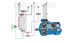 Jak działa cewka w silniku elektrycznym? Praktyczne aspekty działania