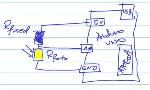 Jak wykorzystać fotorezystor w projektach Arduino? Praktyczne wskazówki