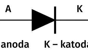 Jak działa dioda prostownicza: Schemat, symbol i zastosowania