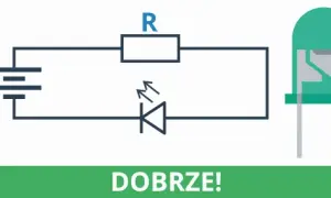 Jak działa dioda świecąca i do czego jest używana?
