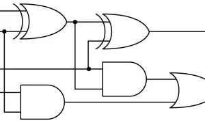 Bramki logiczne: AND, OR, NOR, NOT i ich zastosowania w elektronice
