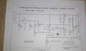 Jak działają zasilacze z regulacją napięcia i prądu w praktyce?