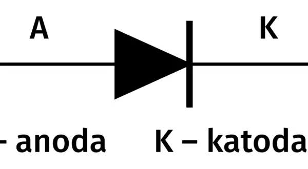 Jak działa dioda prostownicza: Schemat, symbol i zastosowania