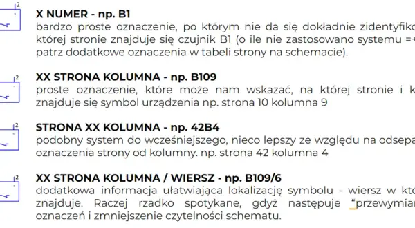Oznaczenia na schematach elektrycznych: Co warto wiedzieć o symbolach?