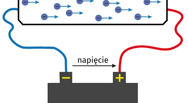 Napięcie vs. natężenie: Jakie są kluczowe różnice w elektronice?